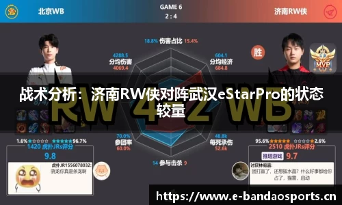 战术分析：济南RW侠对阵武汉eStarPro的状态较量